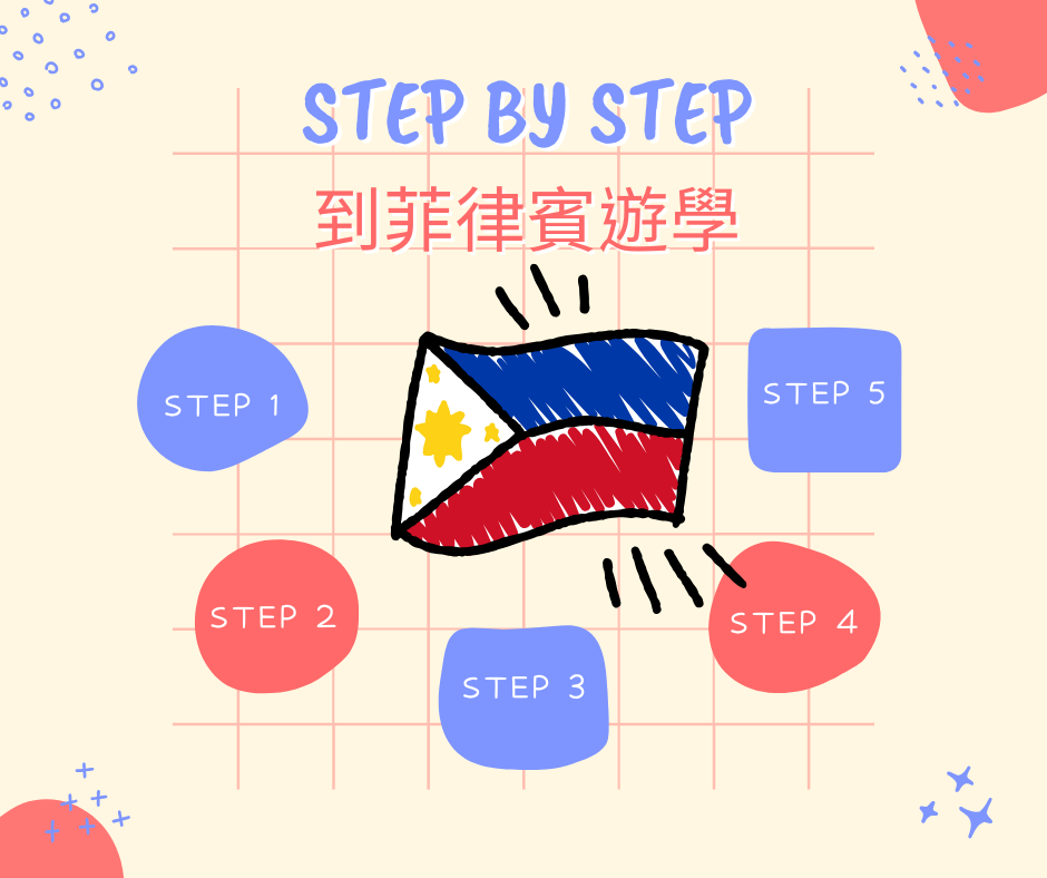 Step by Step 到菲律賓遊學