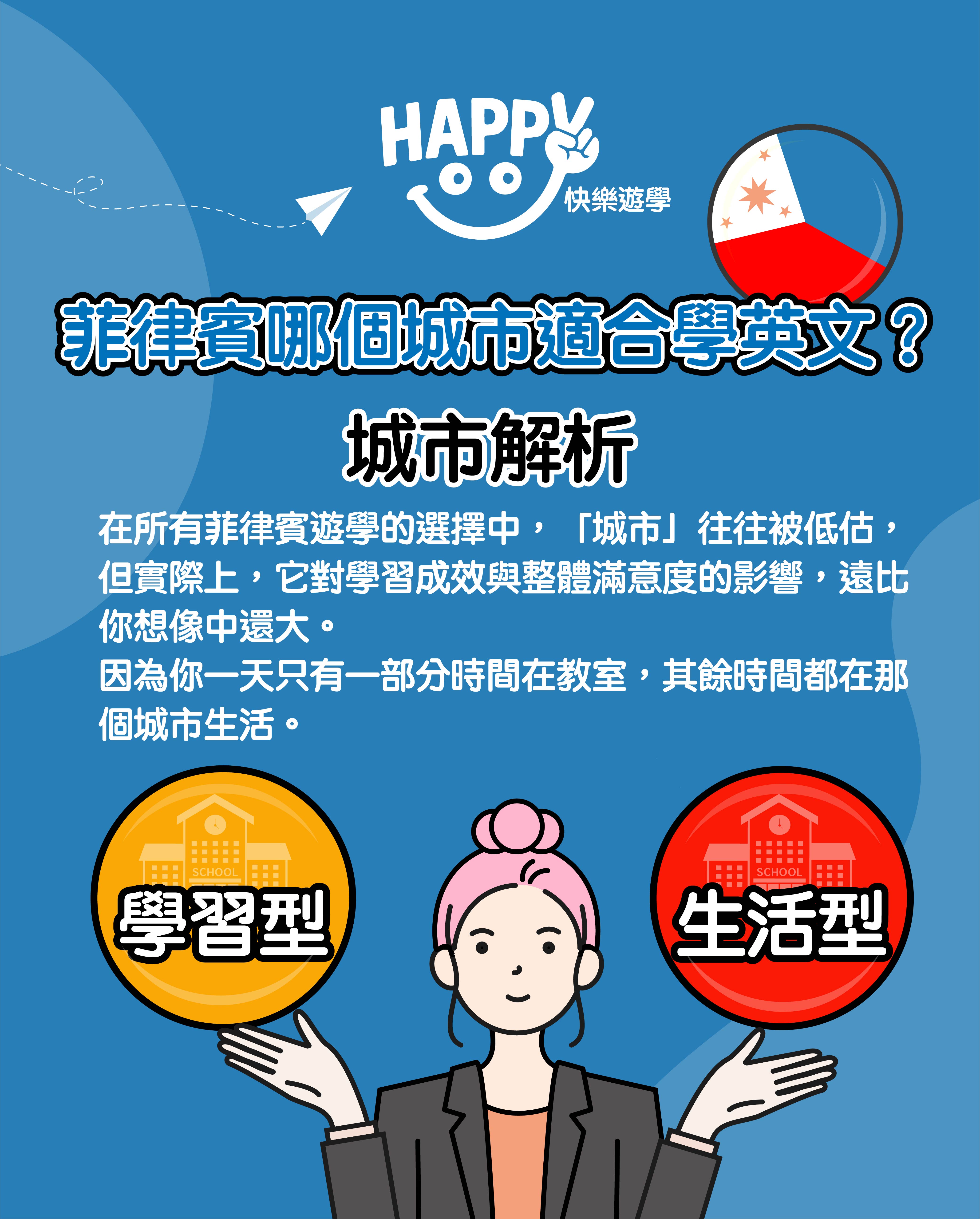 新手必讀，城市選擇。(菲律賓遊學大整理 12篇之2)