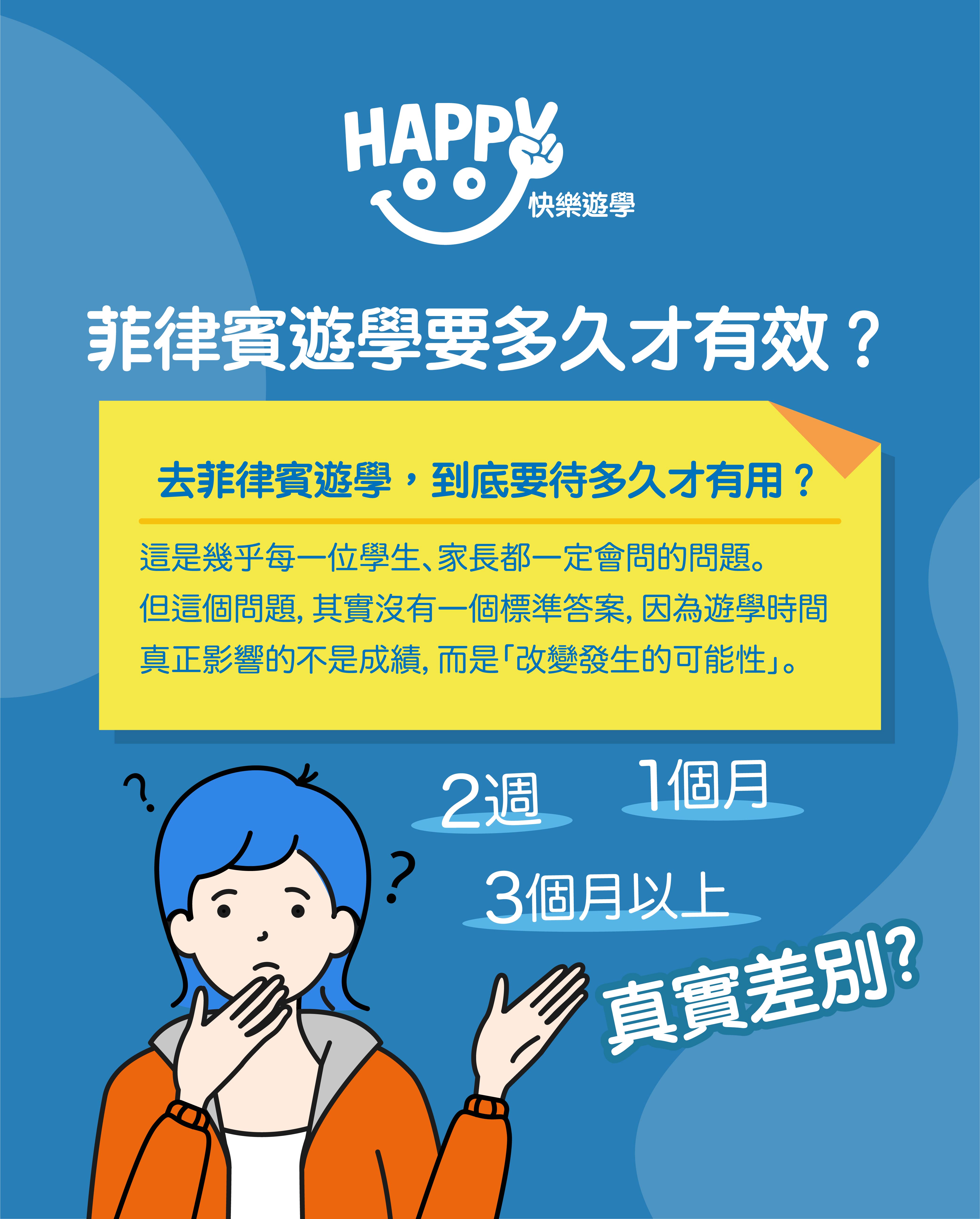 新手必讀，遊學多久。(菲律賓遊學大整理 12篇之6)