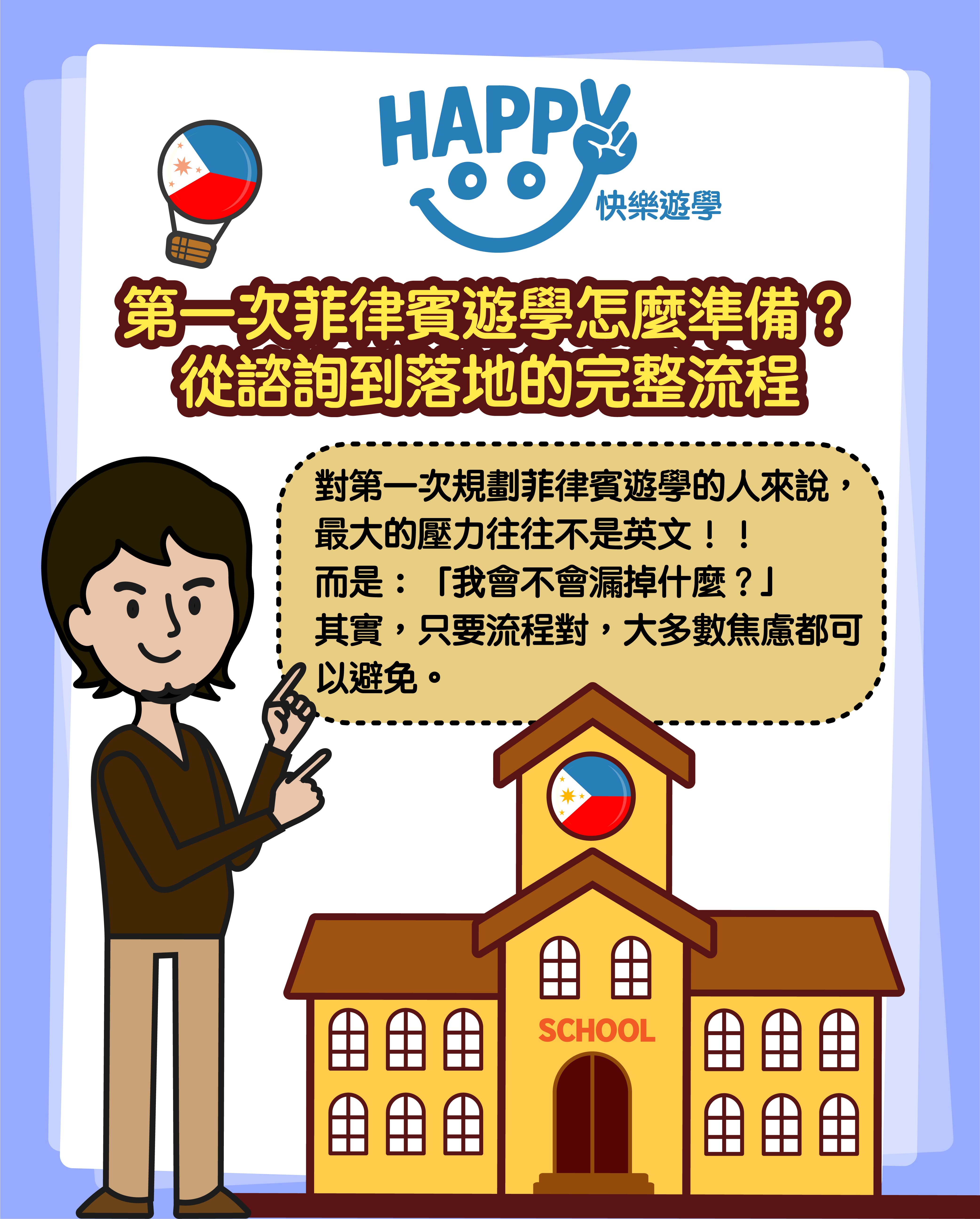 補充與進階，遊學流程。(菲律賓遊學大整理 12篇之7)